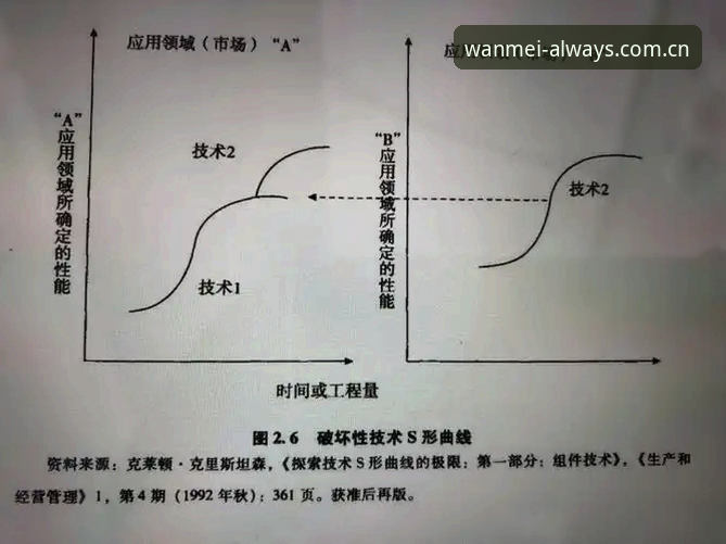 完美体育APP赛事数据安装失败深度分析：一个亲历者的故障排查笔记